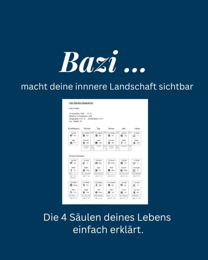 BaZi Geburtskarte mit den vier Säulen und fünf Elementen – Chinesische Astrologie einfach erklärt